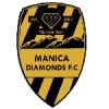 Manica diamonds