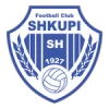 Shkupi 1927