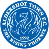 Aldershot town