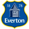 Everton u21