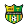 Köttmannsdorf