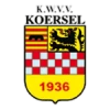 Weerstand koersel