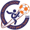 Hapoel rishon lezion